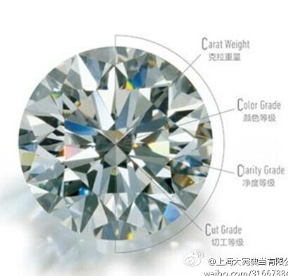 0.30ct 、3EX鉆石典當(dāng)